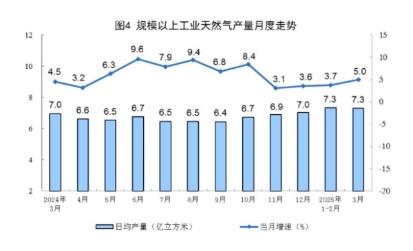 辉煌配资 工信部副部长熊继军会见乌拉圭工业、能源和矿业部副部长比利亚尔