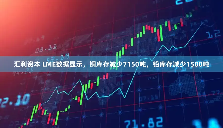汇利资本 LME数据显示，铜库存减少7150吨，铅库存减少1500吨