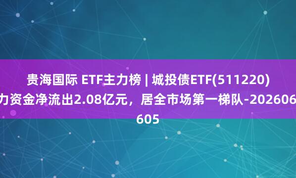 贵海国际 ETF主力榜 | 城投债ETF(511220)主力资金净流出2.08亿元，居全市场第一梯队-20260605